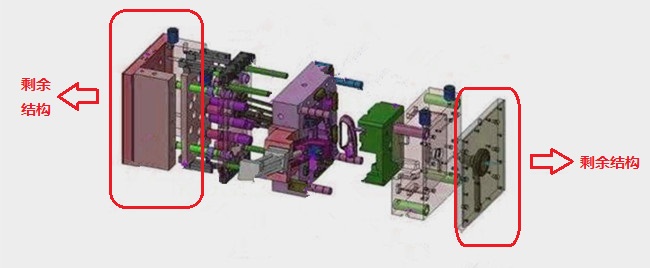 模具剩余結(jié)構(gòu)